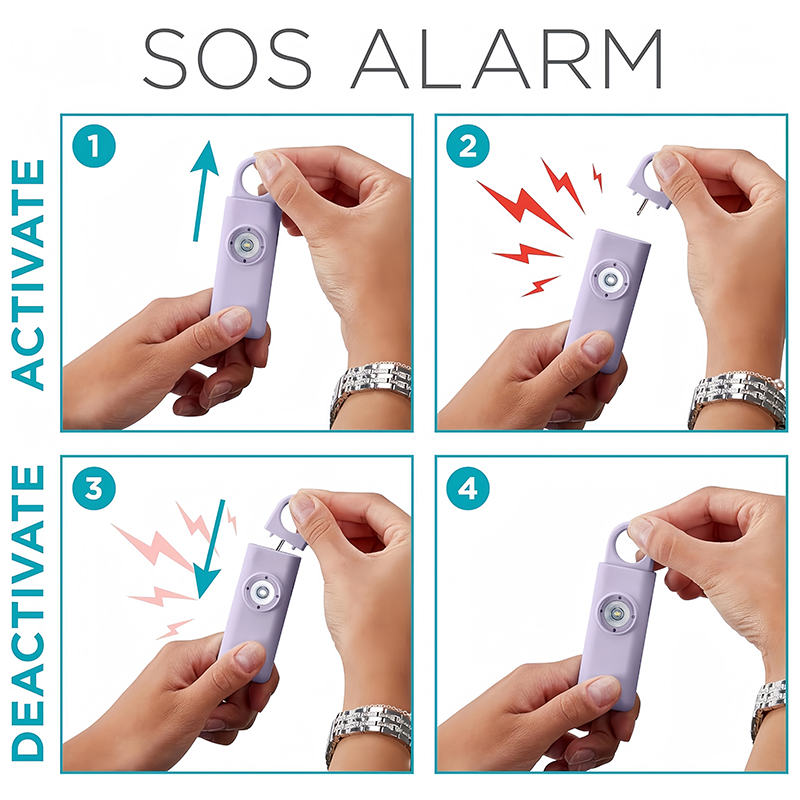 Alarme SOS avec GPS